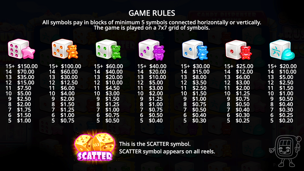 free sugar rush demo