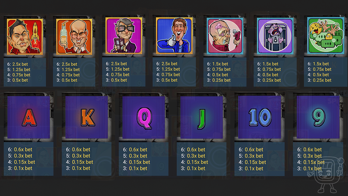 silicon spinners slot symbols