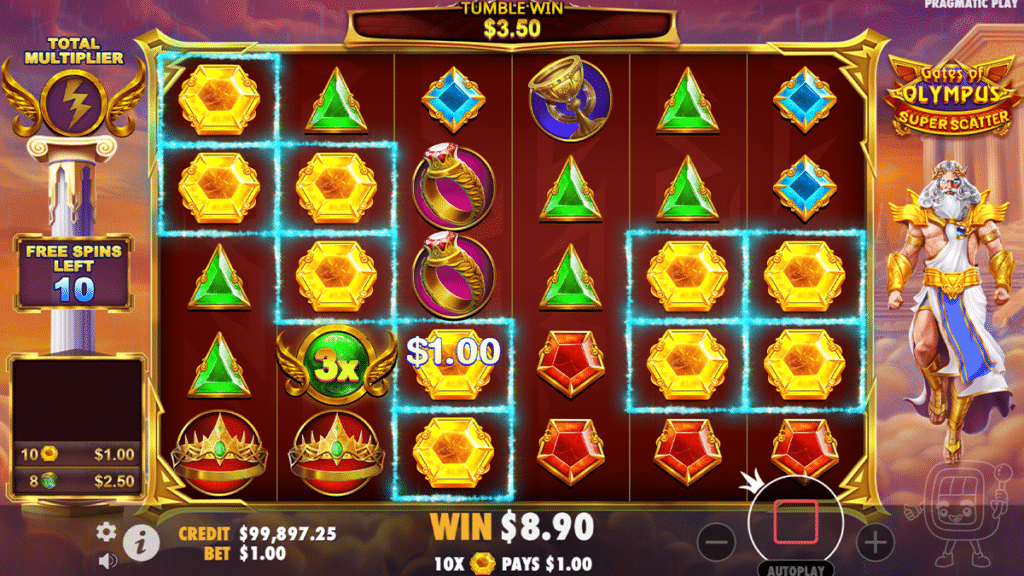 gates of olympus super scatter free spins bonus