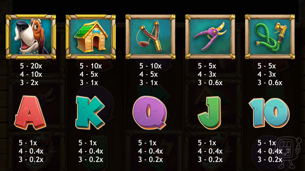 licence to squirrel slot symbol payouts