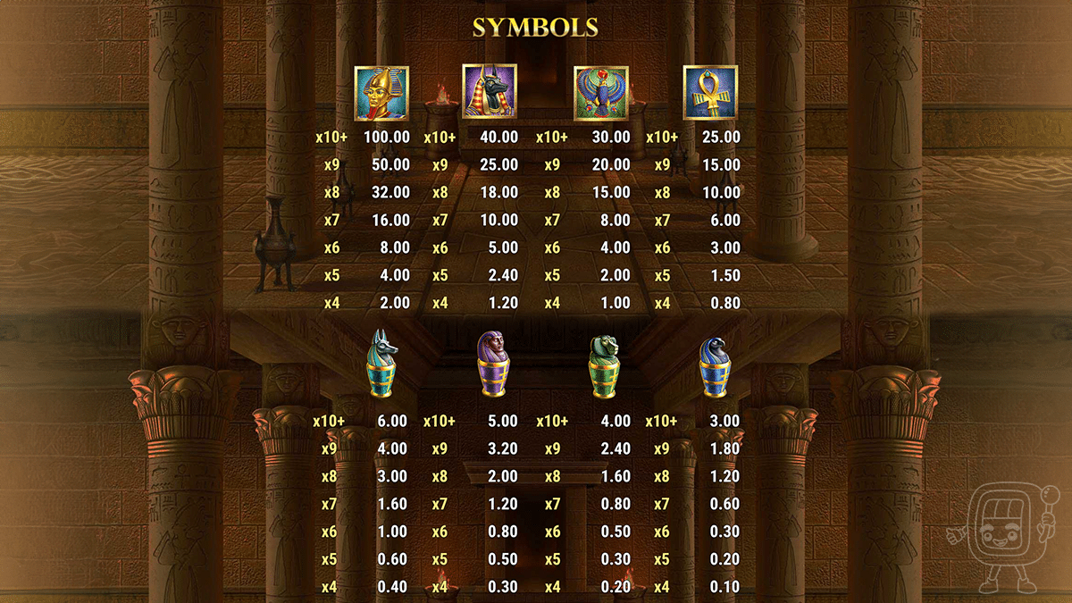 tome of dead slot symbols