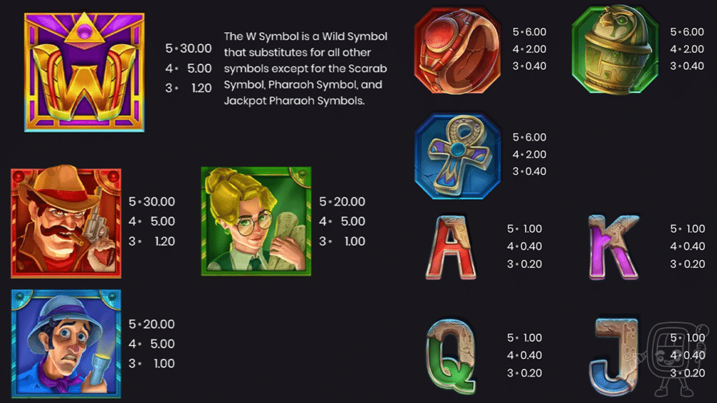 10 pharaohs slot game symbols push gaming
