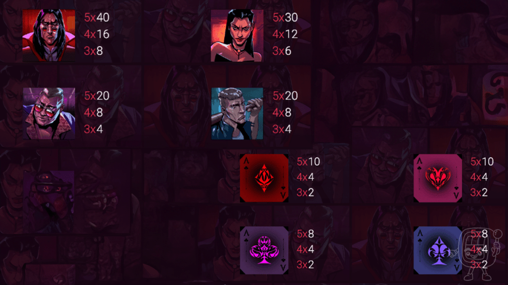 blood club slot symbol payouts