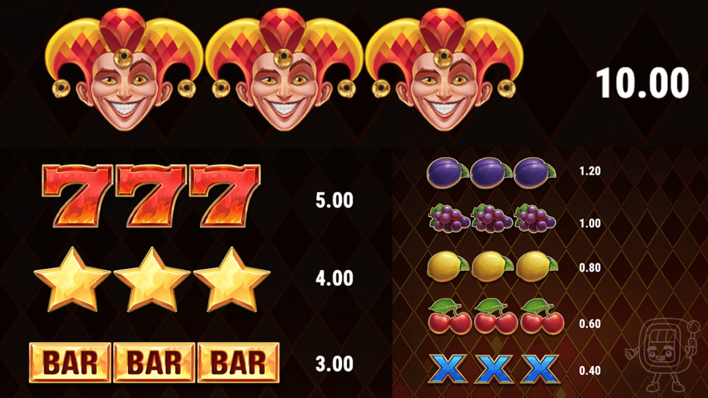 fire joker 100 slot symbol payouts