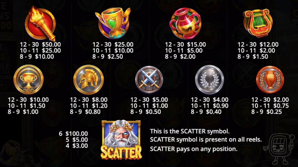 games in olympus 1000 slot symbols