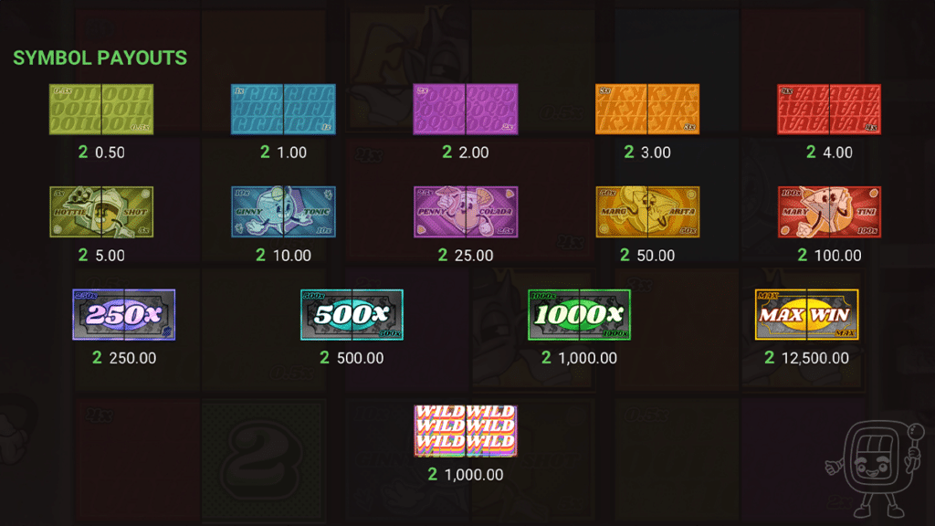 booze bash slot paying symbols