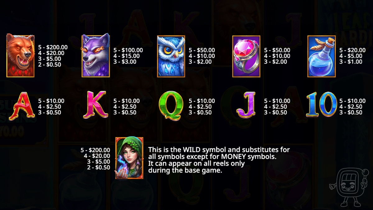 temple guardians slot symbols