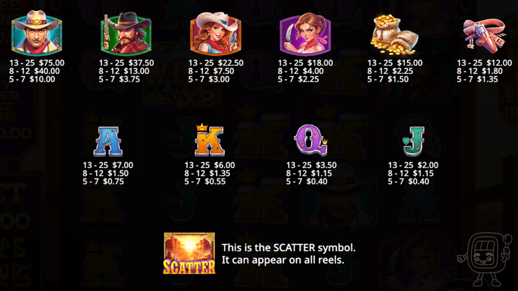 wild west gold blazing bounty slot symbols
