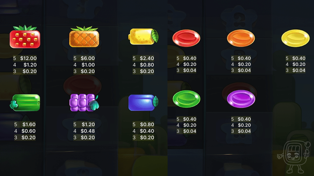 reel rush xxxtreme slot symbols