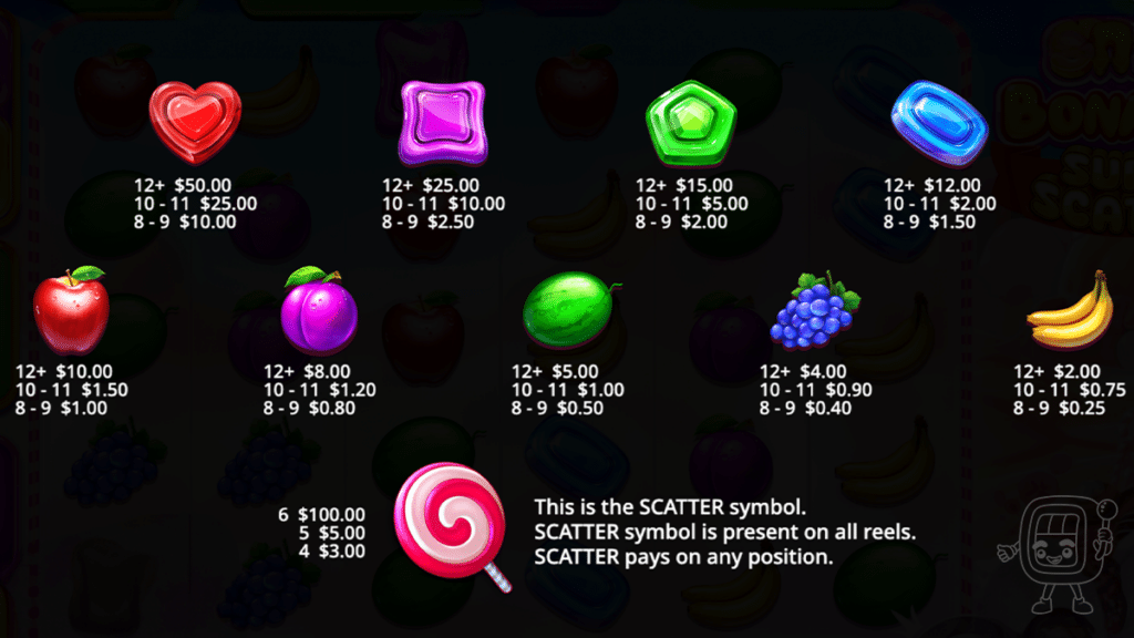 sweet bonanza super scatter slot symbols