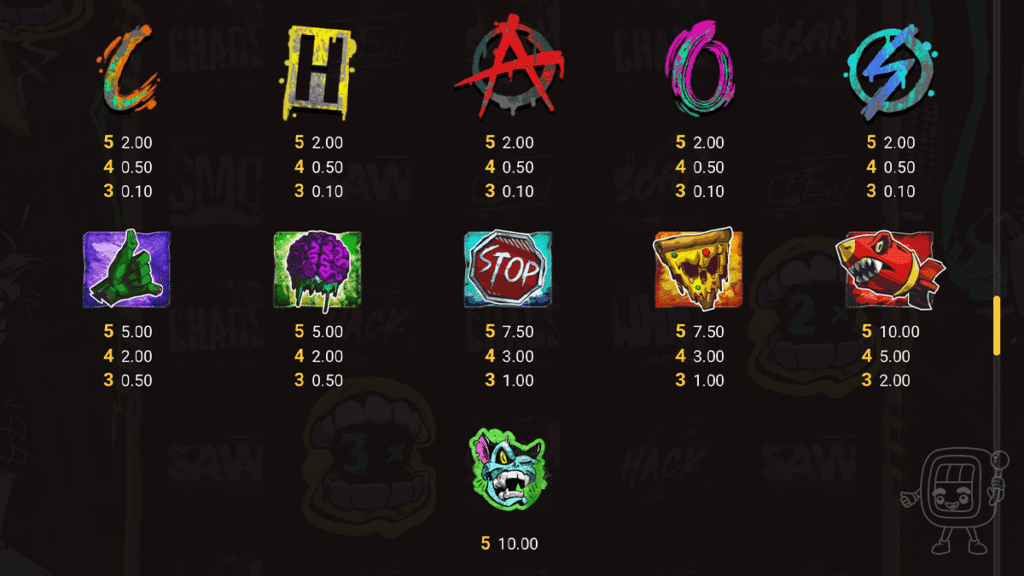 chaos crew slot symbols